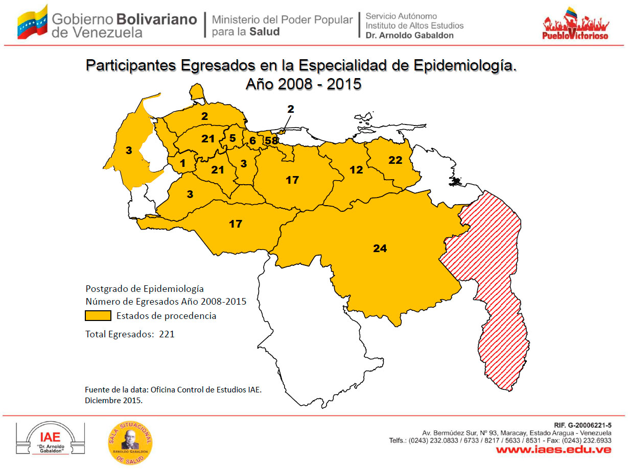 mapa-egresados-especialidad-epidemiologia-iae-arnoldo-gabaldon