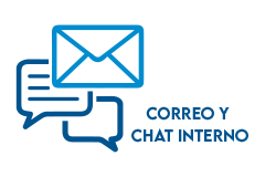 Correo y Chat Interno